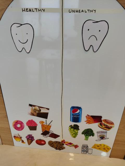 healthy/unhealthy food sorting