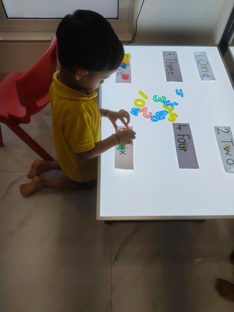 Glow and spell numbers